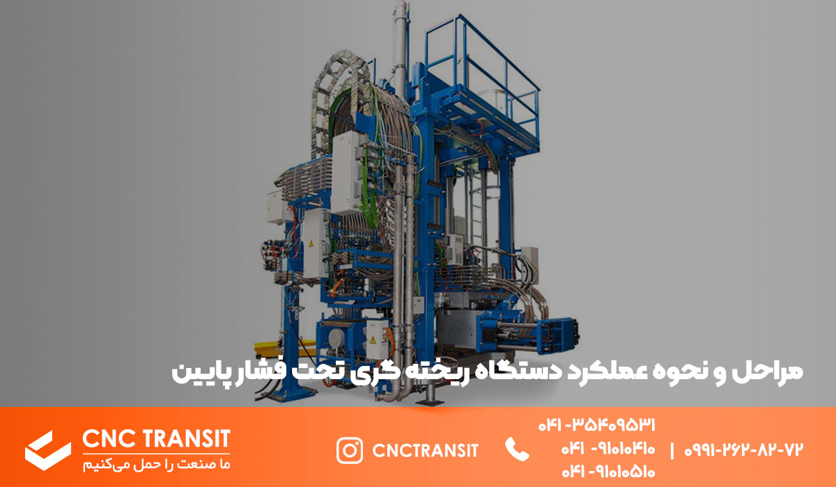 مراحل عملکرد ریخته گری