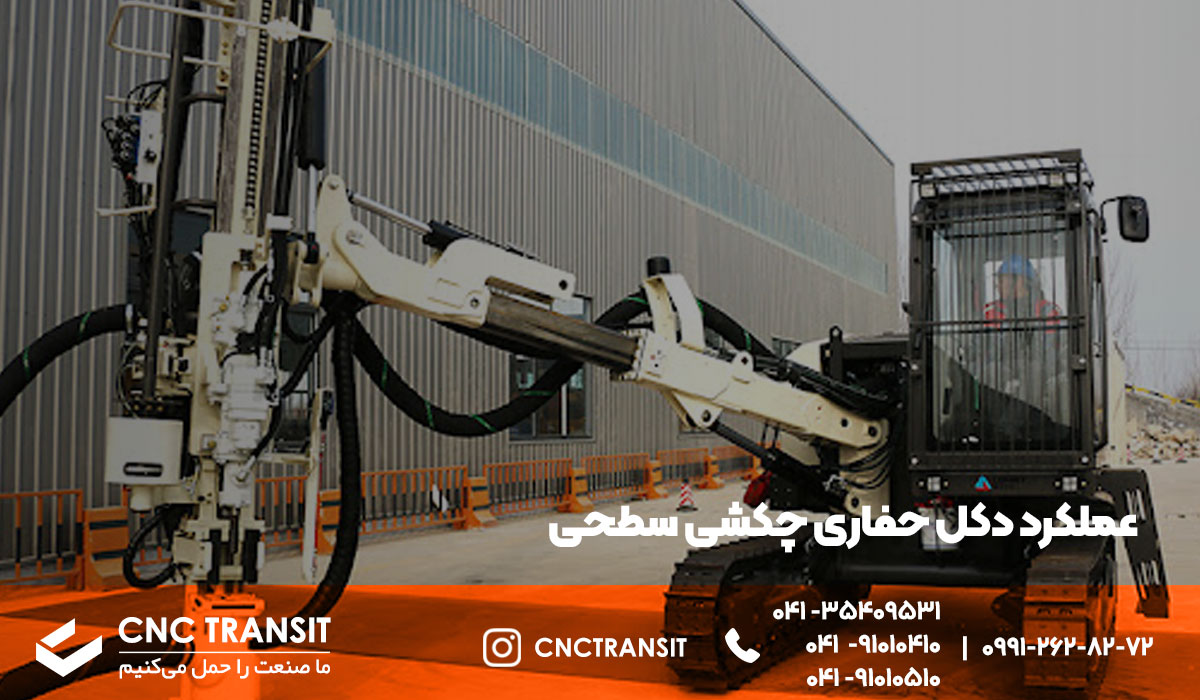 نحوه عملکرد دکل حفاری چکشی سطحی cnctransit.ir